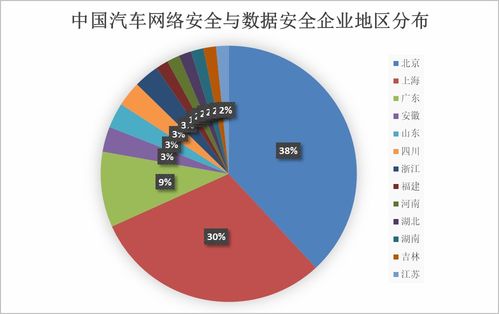 今日头条1千阅读量背后的秘密：深度剖析与SEO策略