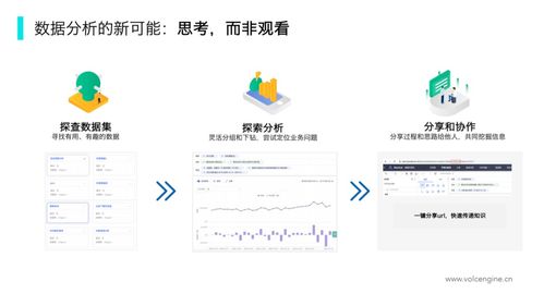 今日头条展现量为什么很少