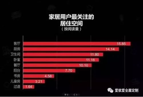 57万人阅读今日头条新闻背后的秘密