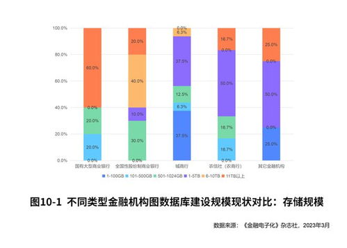 今日头条极速版收藏共享功能详解