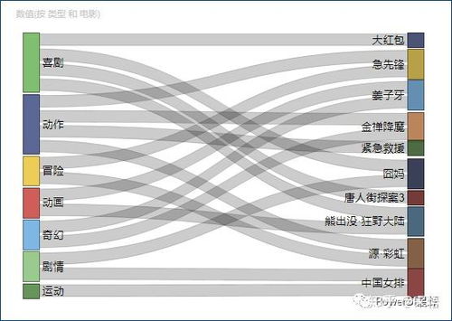 中视频显示西瓜账号绑定问题解析及解决方案