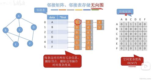 今日头条点赞机制解析：玩转点赞的实用技巧