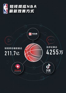 为什么发布的中视频西瓜不同步