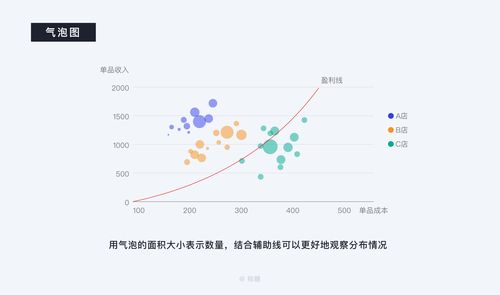 今日头条视频播放完不锁屏