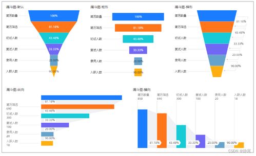 今日头条点赞视频背后的秘密：如何提升视频曝光率？