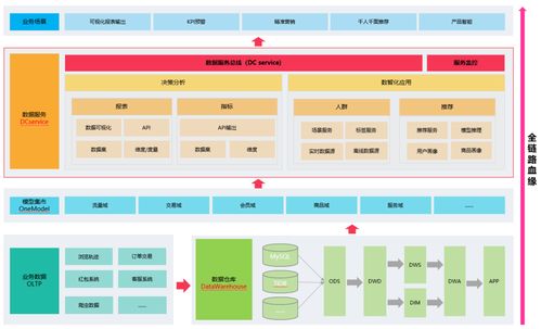 西瓜中视频名称怎么能和抖音一样