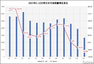 今日头条阅读量揭秘：关键因素与优化策略