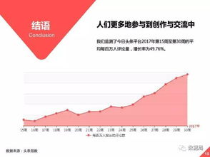 今日头条自动播放关不了