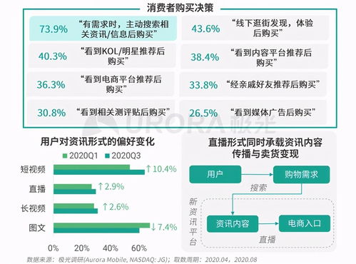 西瓜中视频平台骗局揭秘：深度分析风险与防范