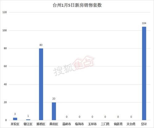 今日头条阅读量解析：含义、作用与提升策略