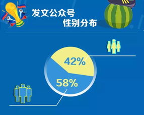 今日头条5000万播放量的背后秘密与策略解析