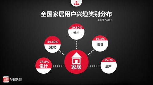 今日头条“我的收藏”功能详解与优化技巧