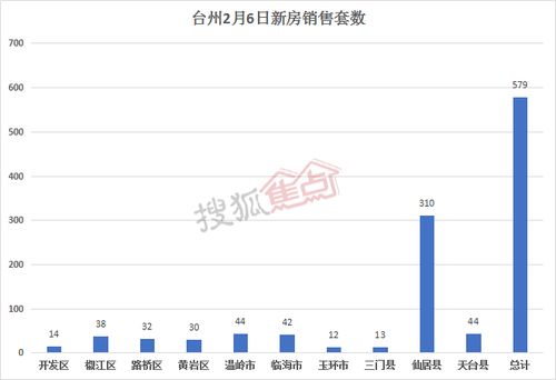 今日头条收藏功能消失？可能是这些原因