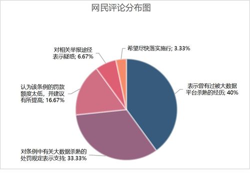 今日头条信息如何收藏