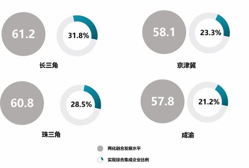 今日头条展现收益是什么