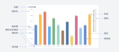 今日头条视频播放后不息屏解决策略