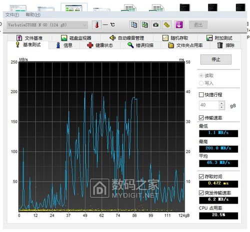 今日头条展现量与阅读量：揭秘收益之核心