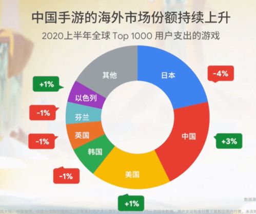 西瓜视频推荐量受限：原因与恢复时间探究