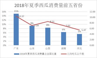 今日头条阅读量多的文章