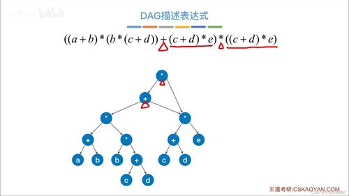 西瓜视频阅读量是什么