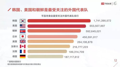 王鸥靳东今日头条完整视频播放