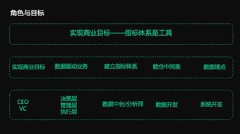 今日头条官方播放量查询与分析方法