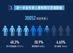 今日头条总阅读量解析：定义、意义与影响因素