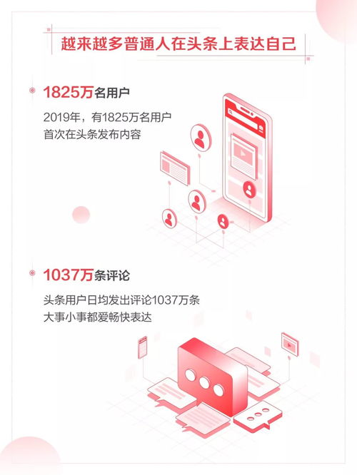 今日头条点赞次数背后的秘密与技巧