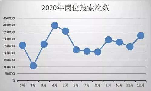 今日头条万播放量收益计算