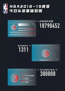 西瓜视频浏览量与收益解析：揭秘平台计费规则