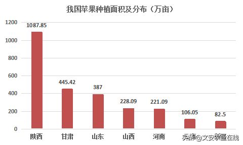 今日头条非登录状态下点赞功能解析