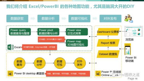 今日头条上怎么设置连续播放