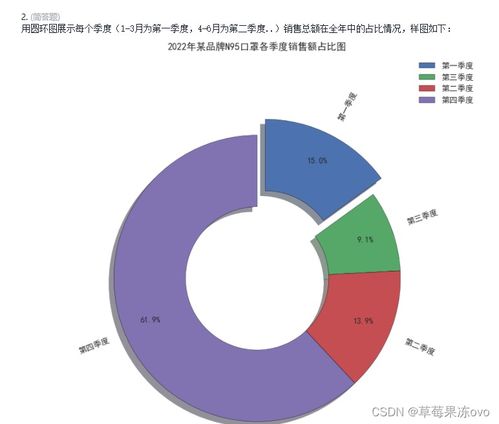 深沉的爱今日头条文章在线阅读