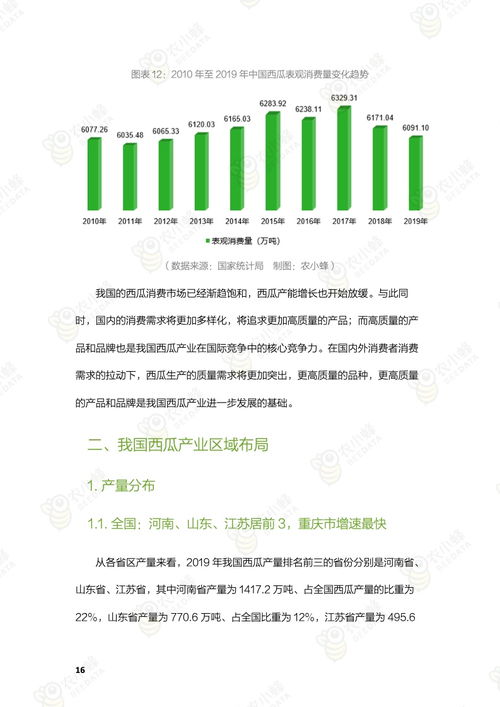 中视频平台西瓜图标：设计意义与品牌影响力探究