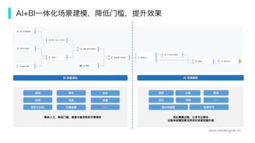 今日头条视频点赞机制解析与优化策略