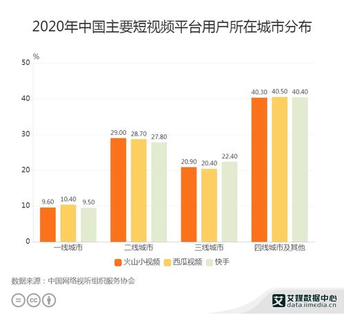 洛阳今日头条全部视频播放