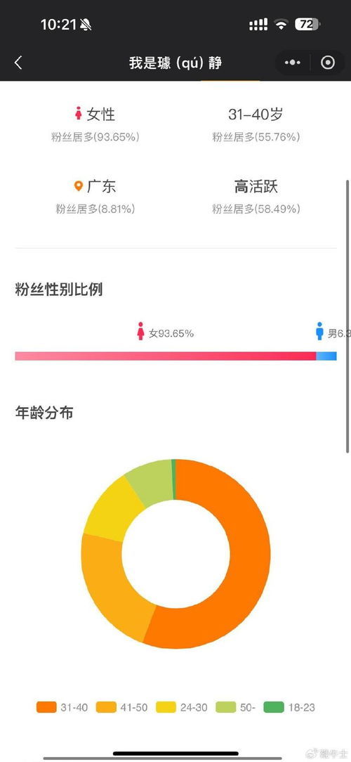 中视频必须通过西瓜发吗