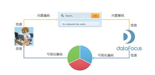 阅读的温度今日头条热搜