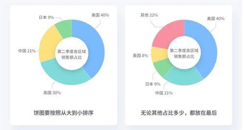 今日头条视频是算展现还是播放