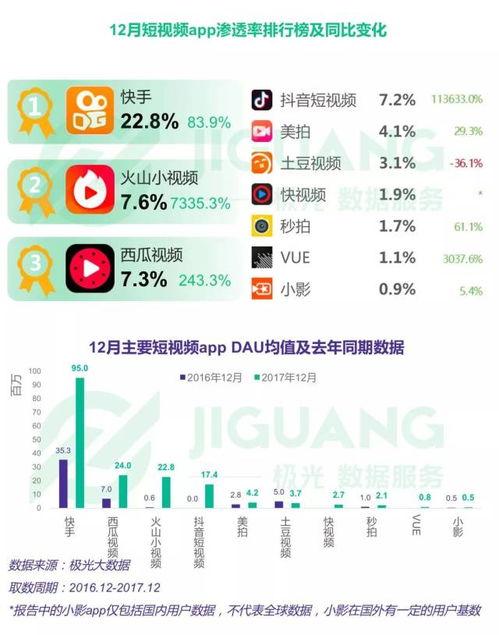 今日头条播放量揭秘：探寻高播放文章的奥秘