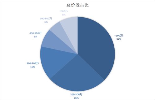 今日头条怎么知道谁点赞了