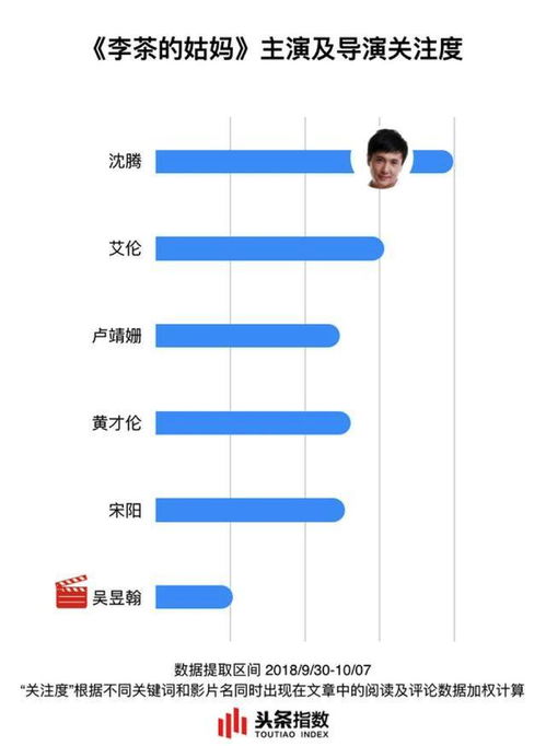 华为与今日头条的收藏功能：用户体验与数据价值的探讨