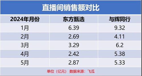 加入西瓜中视频计划真能挣到钱吗