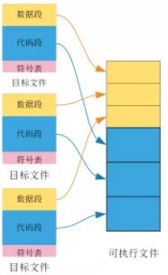 今日头条后台播放视频问题及解决方法