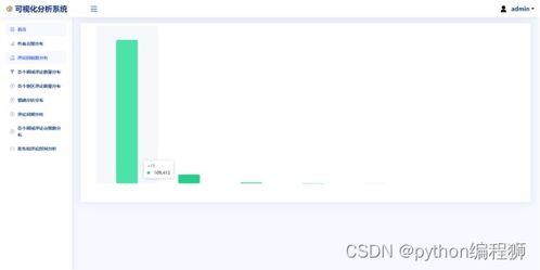 今日头条63万播放量收益揭秘：影响因素与提升策略