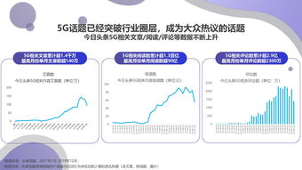 今日头条21万展现量背后的秘密：如何提升你的内容曝光？