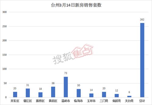 西瓜视频怎么没有中视频计划