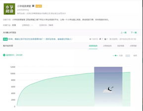 抖音中视频为什么同步不到西瓜