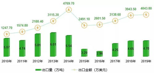 今日头条好书阅读在哪里