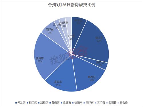 今日头条粉丝阅读是否计入收益解析